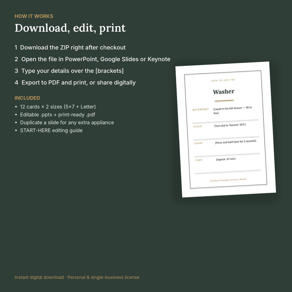 Airbnb Appliance Instruction Cards – 12 Editable How-To Signs, No Canva – how it works