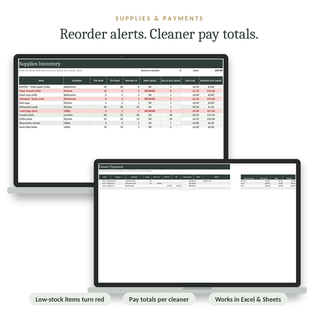 Supplies and cleaner payments