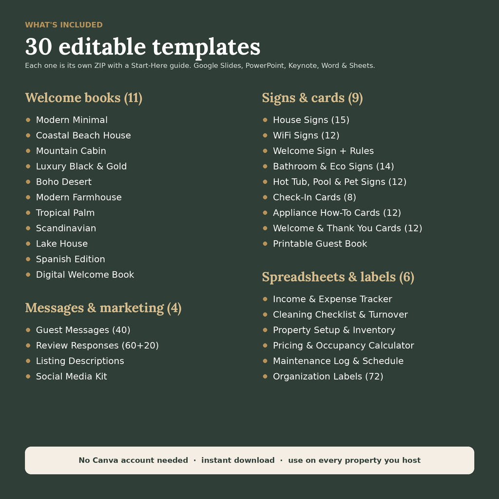 What's included in the host mega bundle: 30 templates by category