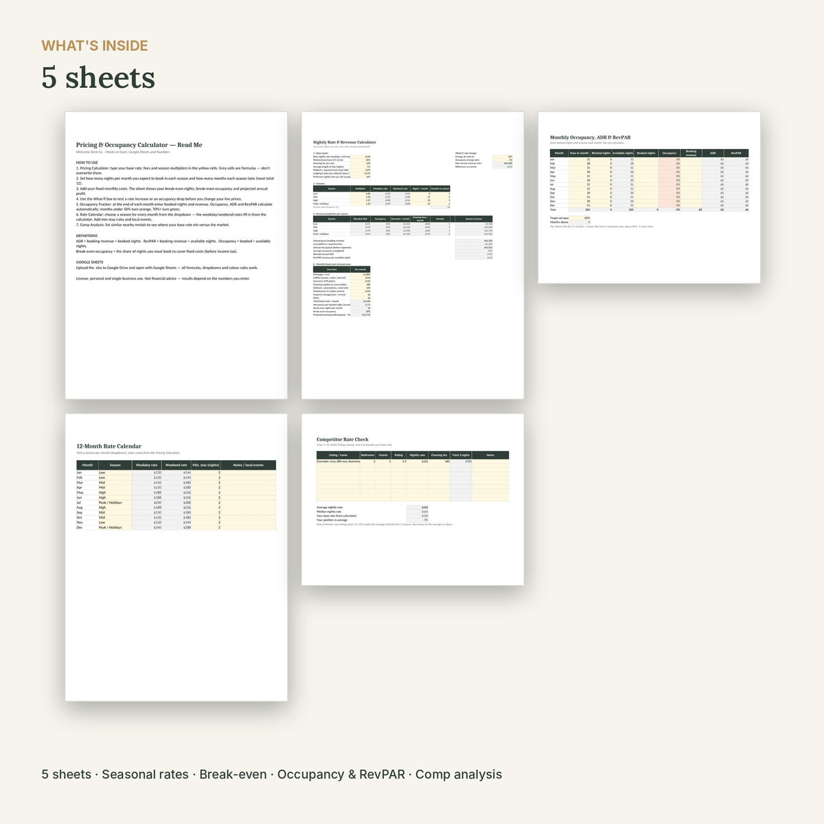 Airbnb Pricing & Occupancy Calculator – Excel & Google Sheets – what's inside