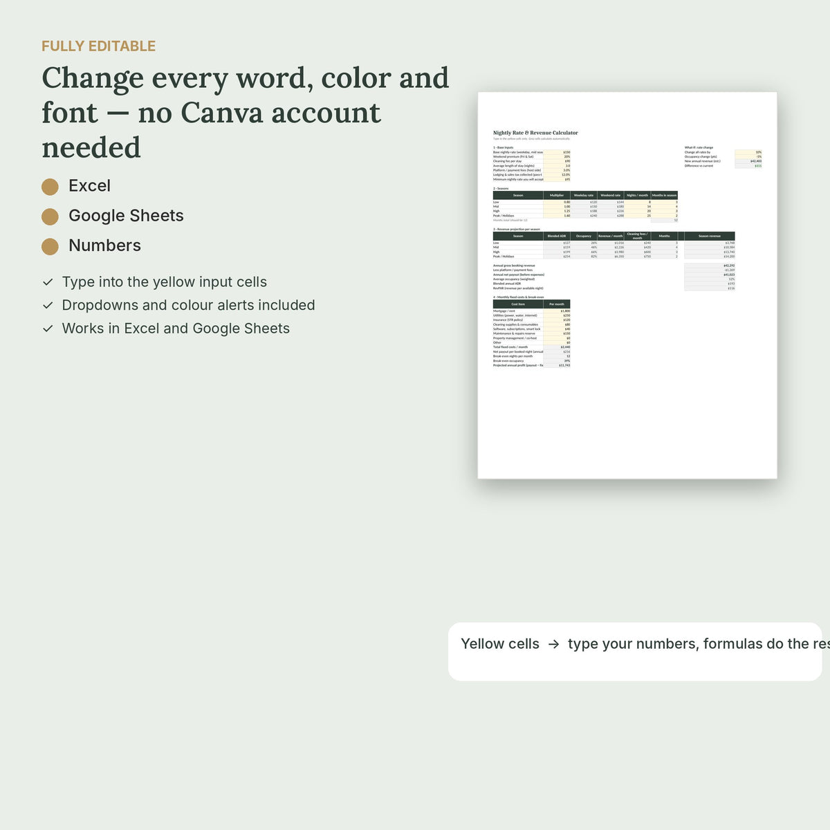 Airbnb Pricing & Occupancy Calculator – Excel & Google Sheets – fully editable