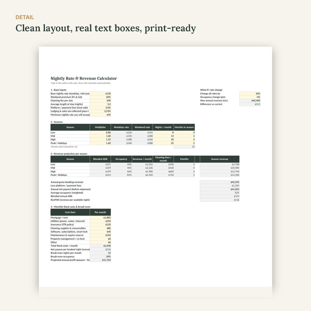 Airbnb Pricing & Occupancy Calculator – Excel & Google Sheets – page detail