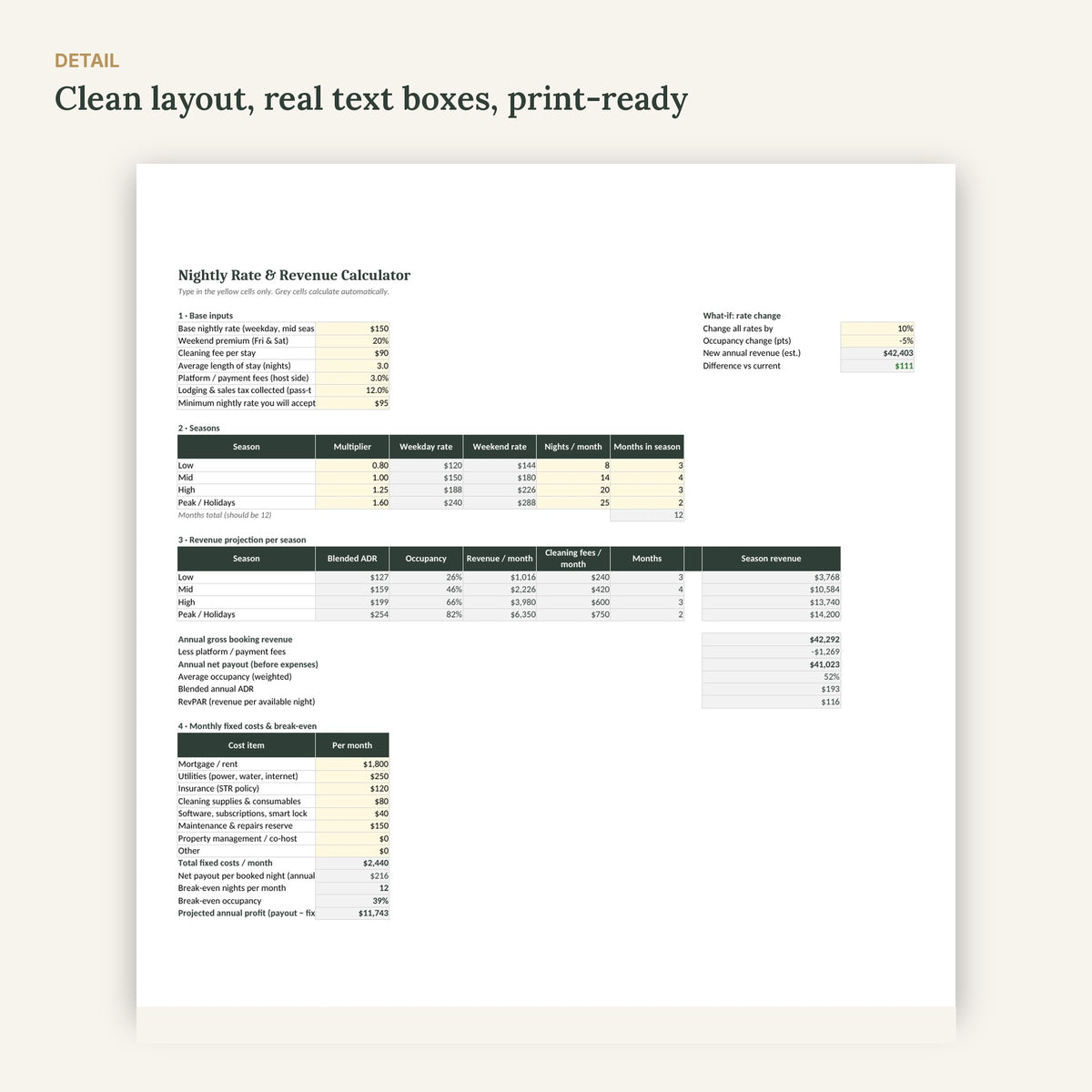 Airbnb Pricing & Occupancy Calculator – Excel & Google Sheets – page detail