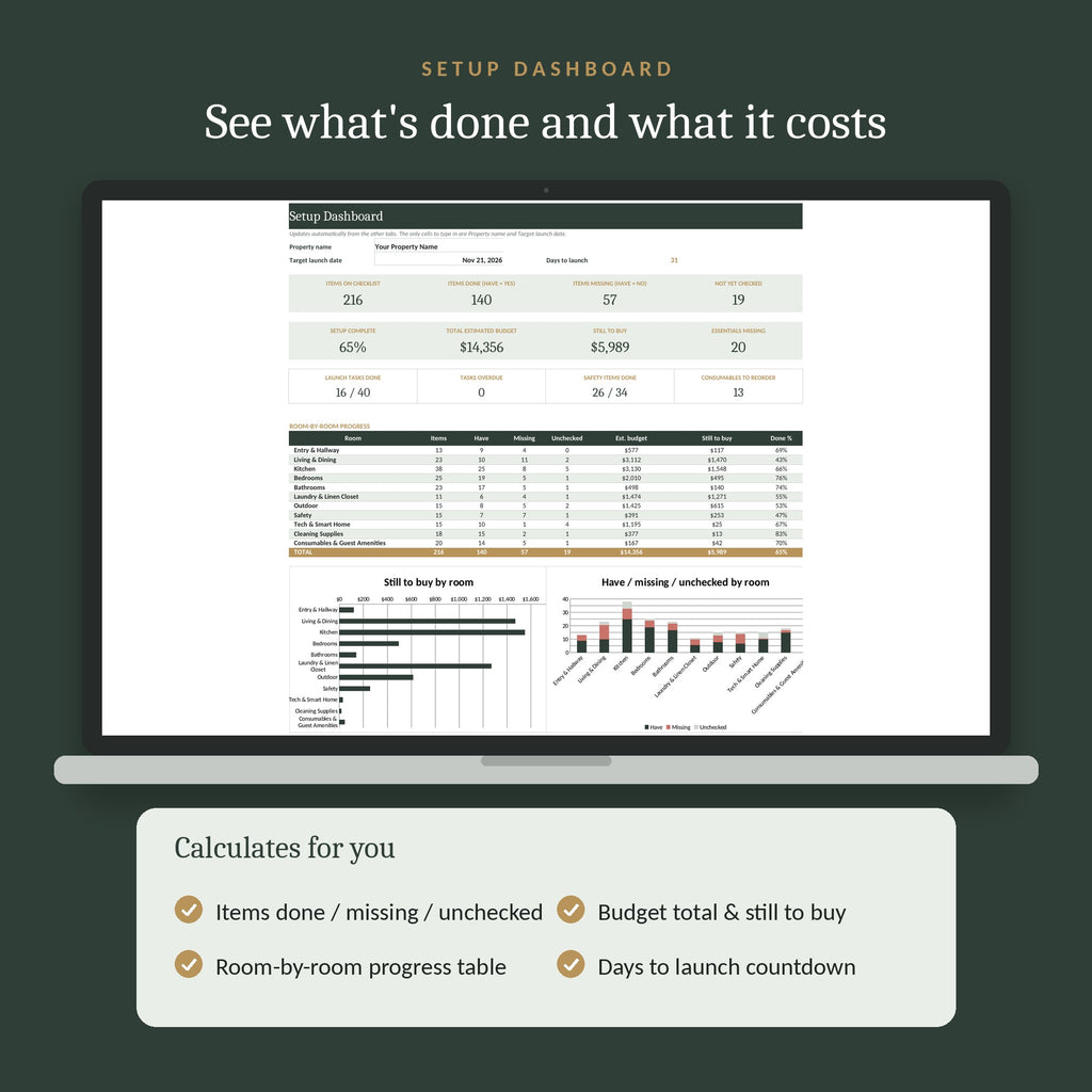 Setup dashboard spreadsheet