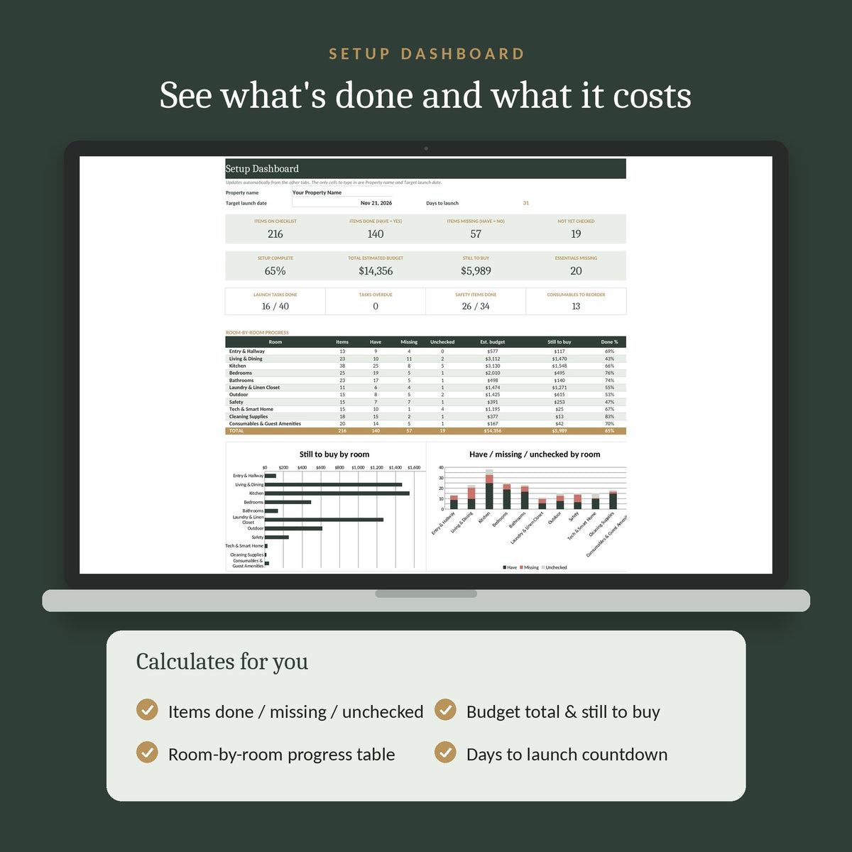 Setup dashboard spreadsheet