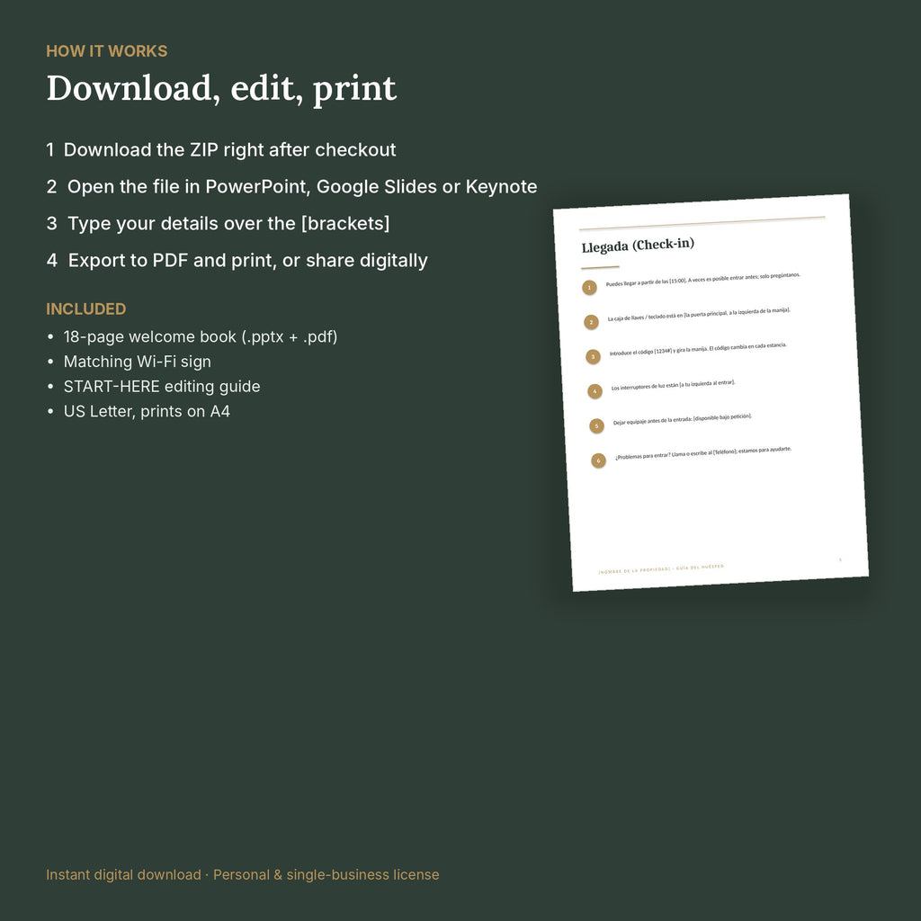 Spanish Airbnb Welcome Book – Libro de Bienvenida Template, No Canva – how it works